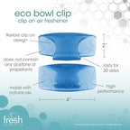 Fresh Products FRS EBC72 CBLBX Eco-Fresh Bowl Clip, Cotton Blossom - Image 6