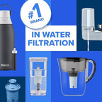 Brita Faucet Mount Water Filter System, No-Wait Filtration, Easy Install - Image 10