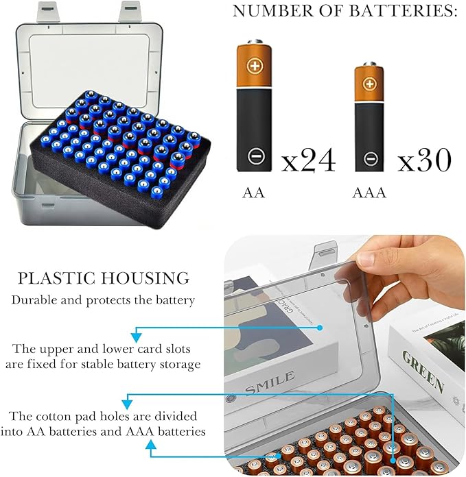 Battery Organizer, Portable Battery Box - Image 4