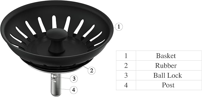 KANARY Stainless Steel Kitchen Sink Strainer Basket-Replacement - Image 3