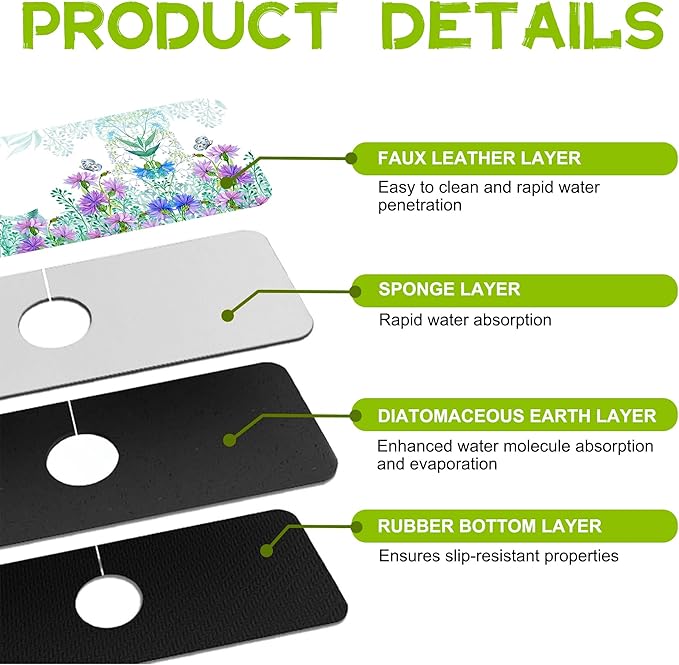 Kitchen Sink Splash Guard Faucet Mat Super Absorbent Fast Drying Mat Guard - Image 4