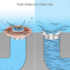 LEKEYE Shower Drain Hair Catcher/Bathroom Drain Cover/Bathtub Drain - Image 6