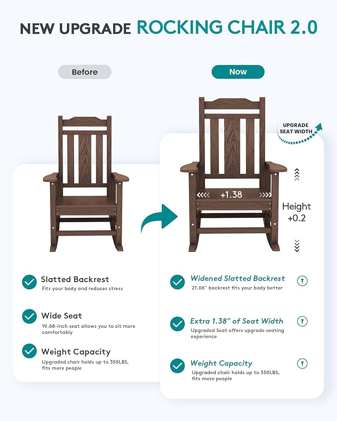 SERWALL Outdoor Rocking Chair Set of 6, Patio Rocking Chairs Set, HDPE Rocking Chair Outdoor for Adults, Heavy Duty Front Porch Rocker, Coffee - Image 4