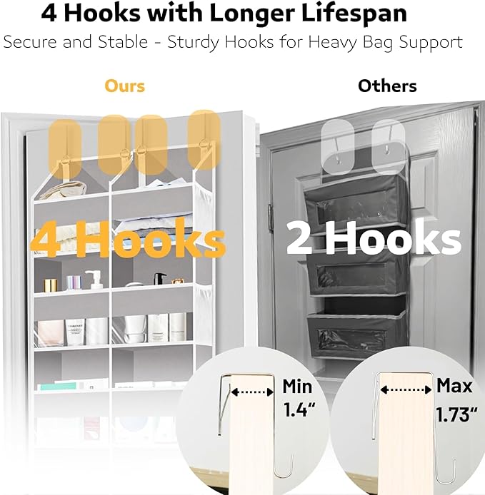 Over The Door Organizer, 5-Tier Extra Large Behind Door Storage - Image 7