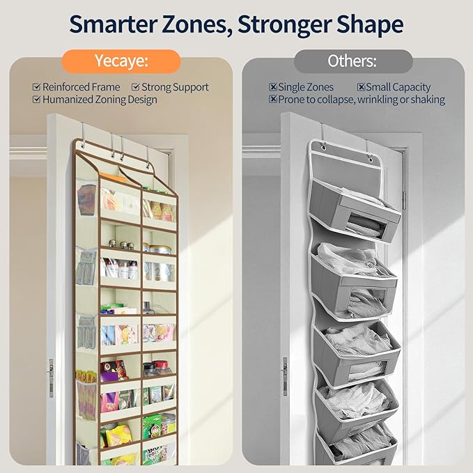 Yecaye 5-Tier Over The Door Organizer Dual-Column, 80lbs Load Over The Door - Image 4