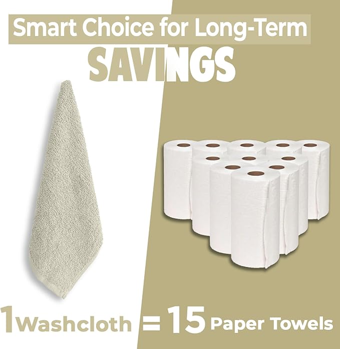 DAN RIVER 24 Pack Wash Cloths for Showering - Image 6