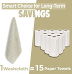 DAN RIVER 24 Pack Wash Cloths for Showering - Image 6