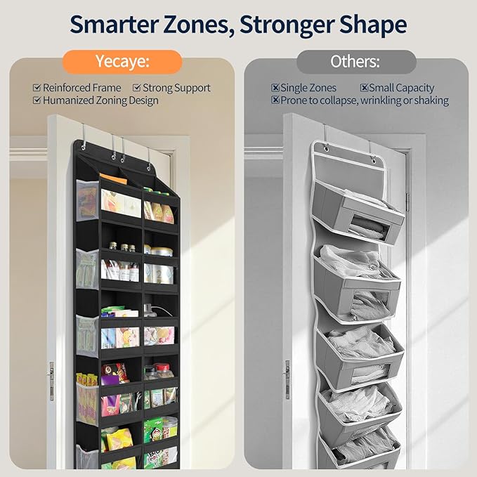 Yecaye 5-Tier Over The Door Organizer Dual-Column, 80lbs Load Over The Door - Image 4