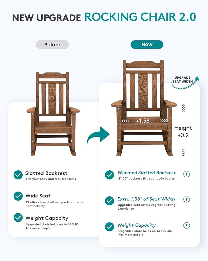 SERWALL Oversized Rocking Chair Outdoor, HDPE Outdoor Rocking Chair, Brown - Image 5