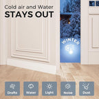 GroTheory 2 Pack Door Draft Stopper, Under Door Sweep - Image 2