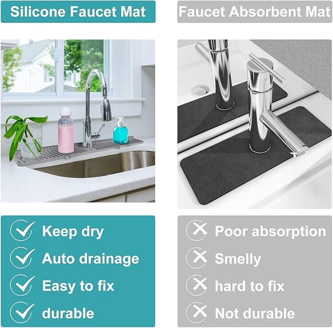 30 Inch Kitchen Sink Splash Guard, Large Size Faucet Mat - Image 5