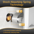 12PCS Door Stoppers for Wall Protector - Image 3