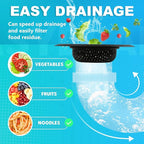 Sink Drain Strainer, Suitable for Most Sink Drains, Anti Clogging - Image 4