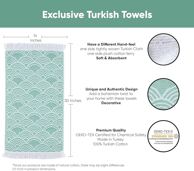 sea me at home Turkish Hand Towels - Image 3