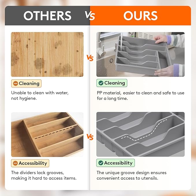 Lifewit Silverware Drawer Organizer Tray, Plastic Cutlery Storage - Image 6