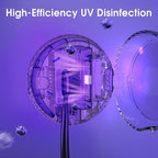 iHave Toothbrush Sanitizer Holder: Auto-Cycle UV Disinfection & Magnetic - Image 2