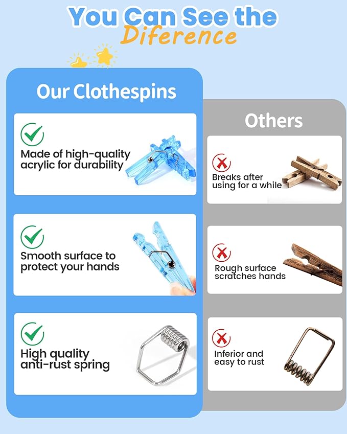 60PCS Blue Clear Clothes Pins for Baby Shower Games Boy, Transparent Acrylic - Image 6