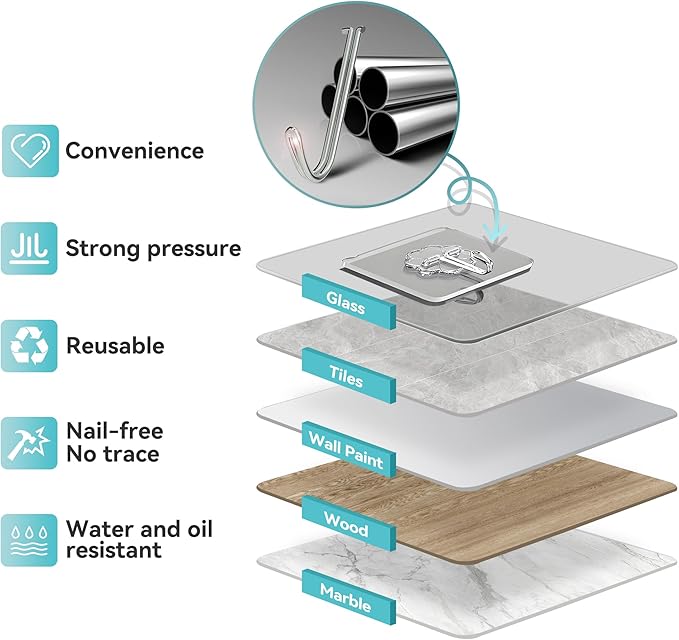 28 Pack Sticky Hooks for Hanging Heavy Duty, Wall Hooks Adhesive, Shower & - Image 5