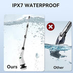 Electric Bathroom Cleaning Brush, Cordless Spin Scrubber Full Body Waterproof - Image 8