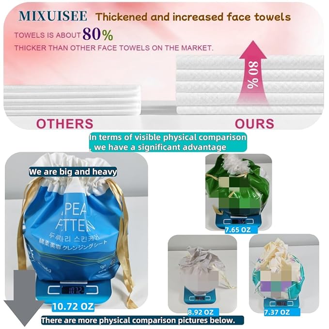Face towels roll, hanging face towel disposable, disposable face towel - Image 8