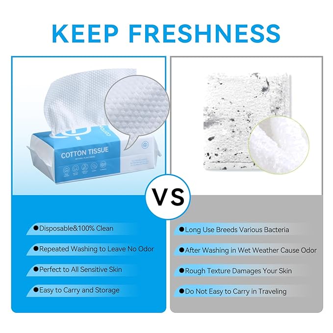 Disposable Face Towel, ISHOWBEST 60 Count Clean Face Towels, Biodegradable - Image 6