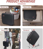 Glamgen Battery case organizer - Image 7