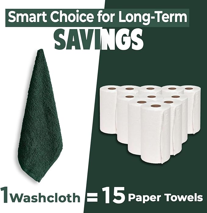 DAN RIVER 24 Pack Wash Cloths for Showering - Image 6