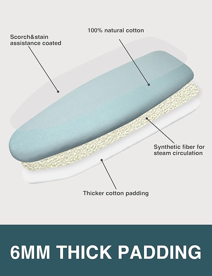 Ironing Board Cover and Pad 18x49， Extra Wide Thick Iron Padding, Scorch and - Image 3