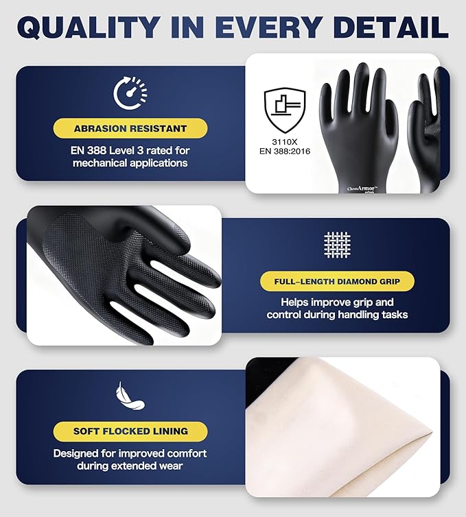 Heavy Duty Rubber Safety Work Gloves, Chemical Resistant Latex Gloves - Image 5