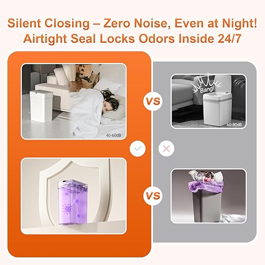 Gallon Motion Sensor Bathroom Trash Can - Image 5