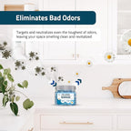 Scented Gel Air Freshener | Linen Comfort Gel Air Fresheners - Image 8