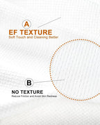 Face Towels, Facial Towels, 25 Ct Disposable Face Towel, 9.8"X9.8"Face Cloths - Image 3