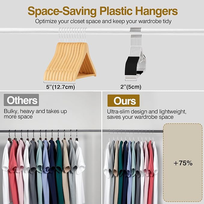 Plastic Hangers 50 Pack, 16.5 in Heavy Duty Clothes Hangers - Image 5