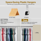 Plastic Hangers 50 Pack, 16.5 in Heavy Duty Clothes Hangers - Image 5