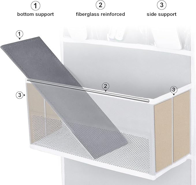 Univivi Door Hanging Organizer Nursery Closet Cabinet Baby Storage - Image 3