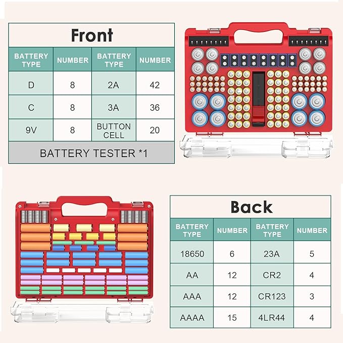 2025 Upgraded Large Battery Organizer Storage Case - Image 3