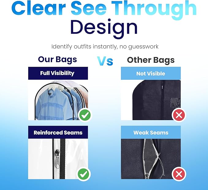 Clear Garment Bags for Clothes Storage - Image 7