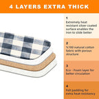 Ironing Board Cover 15x54 Inch- Standard Cotton Cover - Image 4