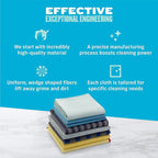 E-Cloth Home Cleaning Set, Premium Microfiber Cleaning Cloth, Household - Image 6