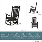 POLYWOOD Presidential Rocking Chair in Black - Image 4