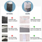 ELONG HOME 2 Pack Laundry Baskets, 92L Freestanding Laundry Basket - Image 6