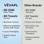 VÊVAPL® - VEVAPL Clean Facial Towels XL – 60 Towels | 100% Viscose, Disposable - Image 3