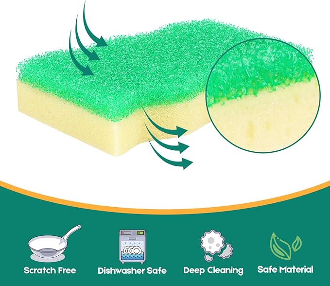 Scrub Sponge, 4 Pack Dual-Sided Temperature-Responsive Scrubber - Image 3