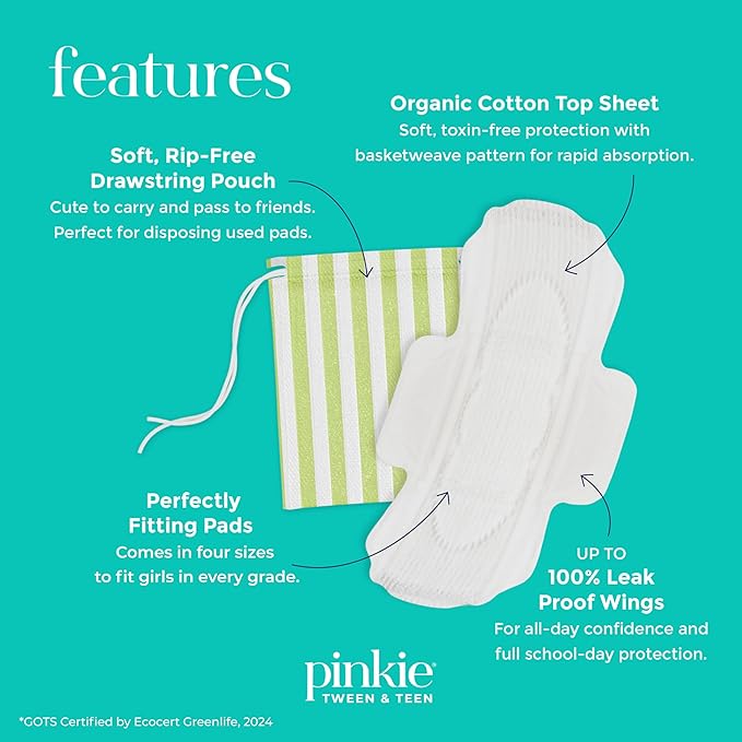 Pinkie Period Starter Pads - Image 3