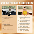 Aeshory Car Air Freshener Hanging - Image 3