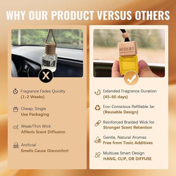 Aeshory Car Air Freshener Hanging - Image 3