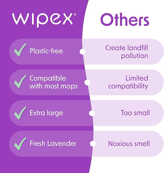 Wipex Plant Based XL Wet Floor Wipes - Image 7