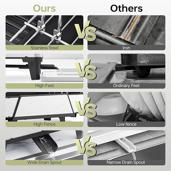 Large Dish Drying Rack - Image 9