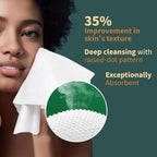 Ourmed Life Disposable Face Towels, Clean Facial Wash Cloth without Lint - Image 3