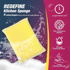 Kitchen Sponges All-Purpose Sponges Dish Sponge，Multipurpose Cleaning Sponge - Image 2